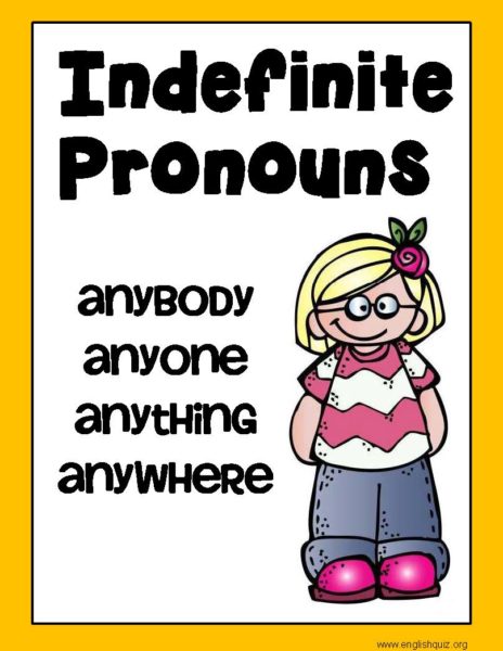 不定代名詞(Indefinite Pronouns)練習 Anyone, Anybody, Anything, Anywhere
