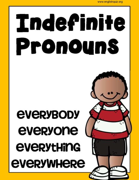 不定代名詞(Indefinite Pronouns)練習 Everybody, Everyone, Everything, Everywhere