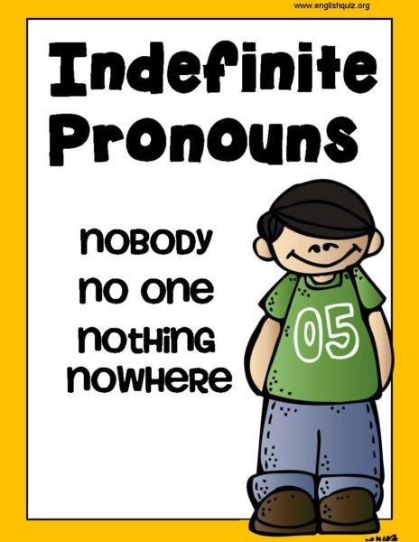 不定代名詞(Indefinite Pronouns)練習 No one, Nobody, Nowhere, Nothing