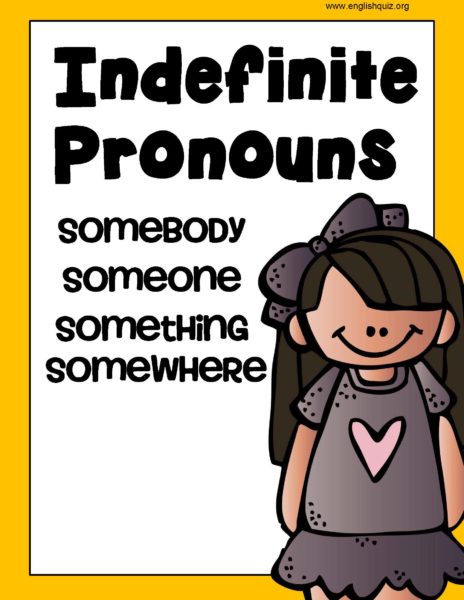 不定代名詞(Indefinite Pronouns)練習 Somebody, Someone, Something, Somewhere